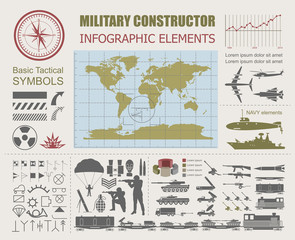 Military infographic template. Vector illustration with Top powe