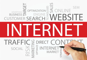 Poster - Internet words concept, Business and Internet concept