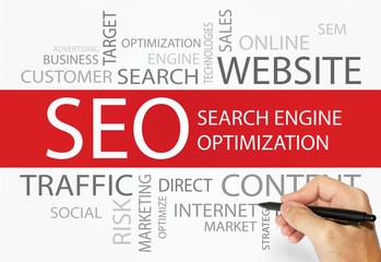 Poster - Search Engine Optimization words concept, Business and Internet concept