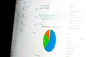 Close-up of web analytics dashboard