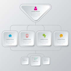 Poster - Vector algorithm organization infographic template background