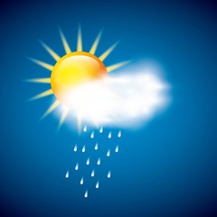 weather concept