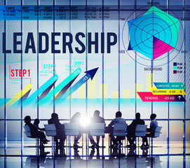 Poster - Leadership Management Responsibility Inspire Concept