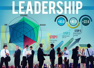Wall Mural - Leadership Management Responsibility Inspire Concept