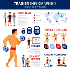 Sticker - Trainer Infographics Set