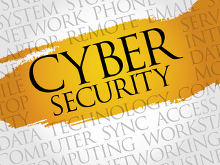Poster - cyber security word cloud concept