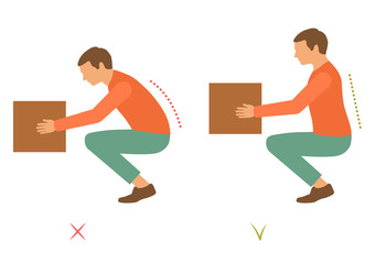 correct back position, vector illustration right  person posture