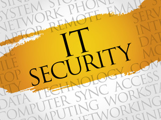 Poster - IT Security word cloud concept