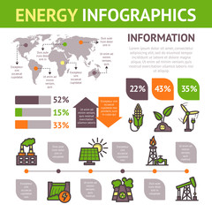 Sticker - Energy Infographics Set