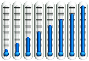 Poster - Thermometer with blue liquid