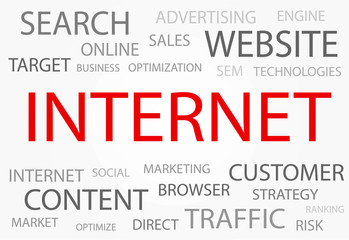 Poster - Internet words concept, Business and Internet concept