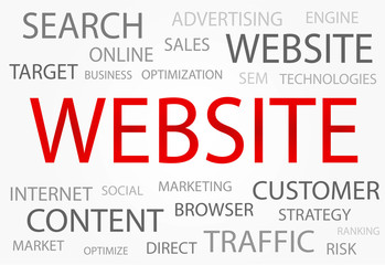 Poster - Website words concept, Business and Internet concept