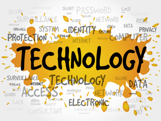 Poster - TECHNOLOGY word cloud, business concept