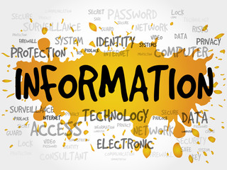 Poster - INFORMATION word cloud, security concept