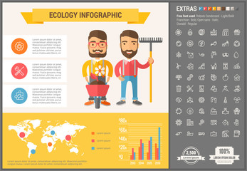 Canvas Print - Ecology flat design Infographic Template