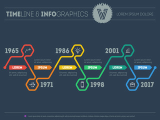 Vector web template of Infographic timeline with icons and desig