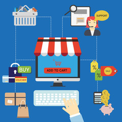 online shopping - e-commerce process