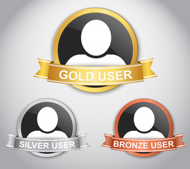 Poster - Icons of users with different rank