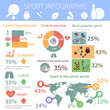 © Macrovector - Popular sport infographic report print