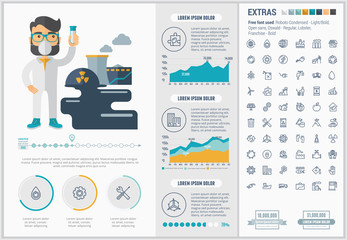 Canvas Print - Ecology flat design Infographic Template