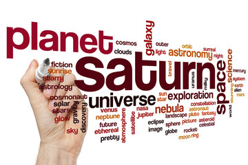 Wall Mural - saturn word cloud concept