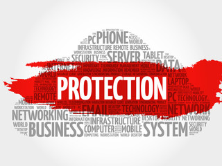 Poster - PROTECTION word cloud, business concept