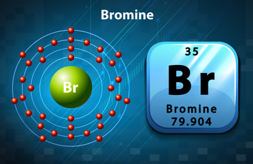 Wall Mural - Symbol and electron diagram for Bromine