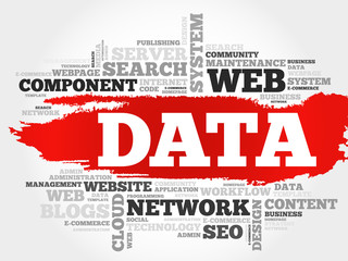 Poster - DATA word cloud, business concept