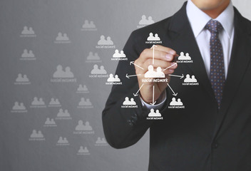 drawing social network structure