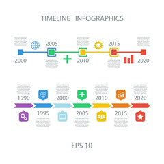 Poster - Timeline Infographic with diagrams and text. Vector design template.