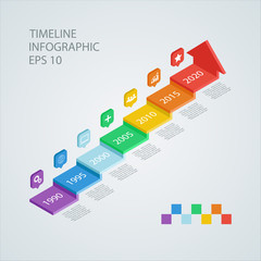 Poster - Isometric timeline infographic design template, Vector illustration for workflow layout, diagram, number options, web design.
