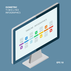 Poster - Isometric timeline infographic with diagrams and text. Vector design template.
