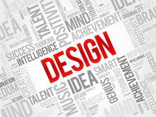 Poster - Design word cloud, business concept