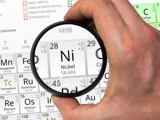 Sticker - Nickel symbol - Ni. Element of the periodic table zoomed with magnifier