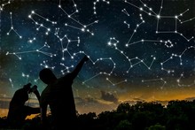 Astrology Concept. Constellations On Night Sky. Silhouettes Of Astrologers Observing Zodiac Constellation.