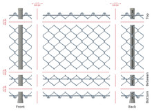 Highly Detailed Chain-link Fence With No Gradients, Seamless After Quick Edit