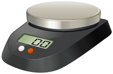 Poster - Lab scale with metal plate