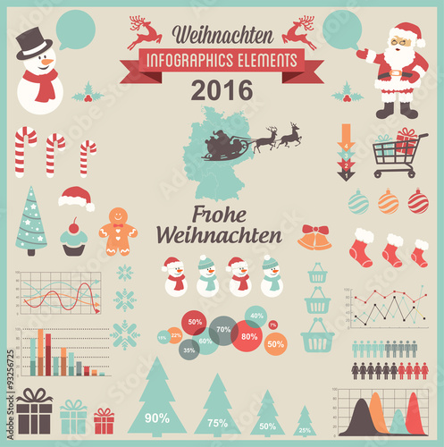 Plakat Bożenarodzeniowa Infographic Ustawia Niemiecka wersja