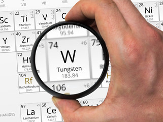 Sticker - Tungsten symbol - W. Element of the periodic table zoomed with magnifier