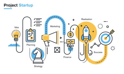 Poster - Flat line illustration of business project startup process, from idea through planning and strategy, marketing, finance, to realization and success. Concept for web banners and printed materials.