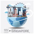 Singapore Landmark Global Travel And Journey Infographic