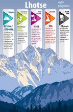 Vector Highest Mountains Lhotse Infographic
