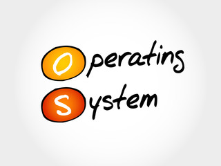 Poster - os operating system, acronym business concept