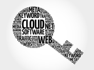 Poster - Cloud Software Key word cloud, business concept