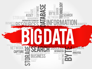 Poster - big data word cloud concept