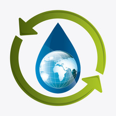 Wall Mural - save water ecology