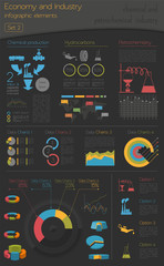 Wall Mural - Economy and industry. Chemical and petrochemical industry. Indus