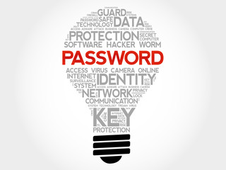 Poster - PASSWORD bulb word cloud, business concept