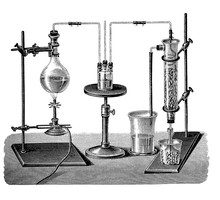 Vintage Engraving, Sulfur Dioxide Production: 2 H2SO4 Cu=CuSO4 SO2 2 H2O