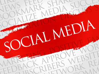 Poster - Social Media word cloud, business concept